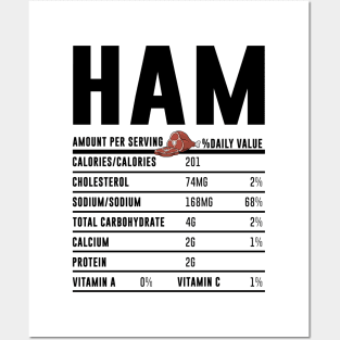 Ham Nutrition Facts Thanksgiving Christmas Food Posters and Art